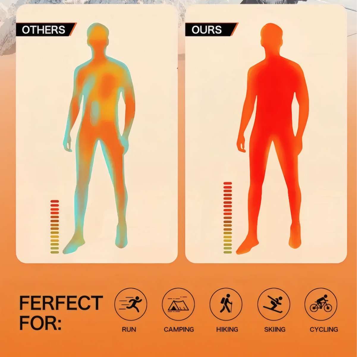 طقم رياضي شتوي رجالي من قطعتين - مراجعة Compression Long Pant وسعره